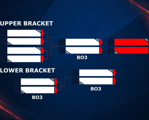 A1 Adria League Online Playoff