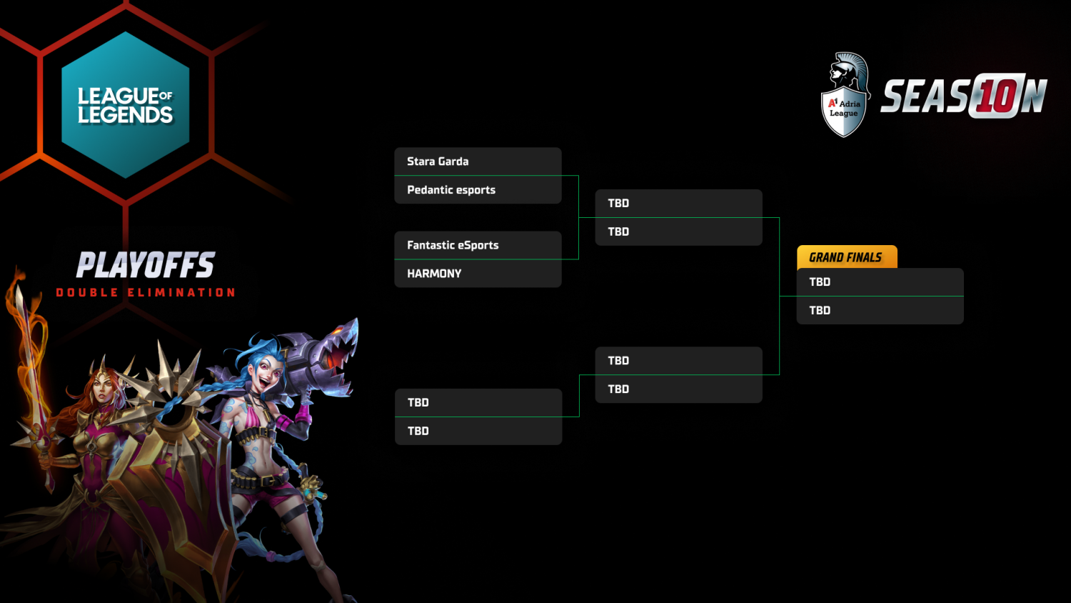 League Of Legends Playoffs Are Just Around The Corner! » A1 Adria League