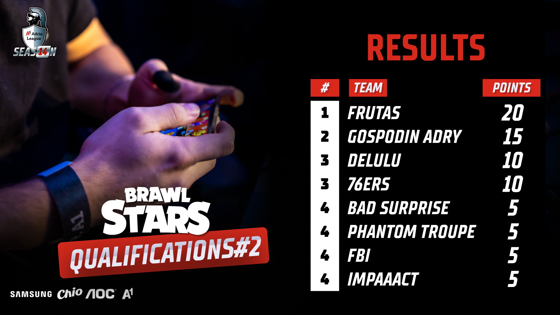 Brawl Stars Q2 results S14