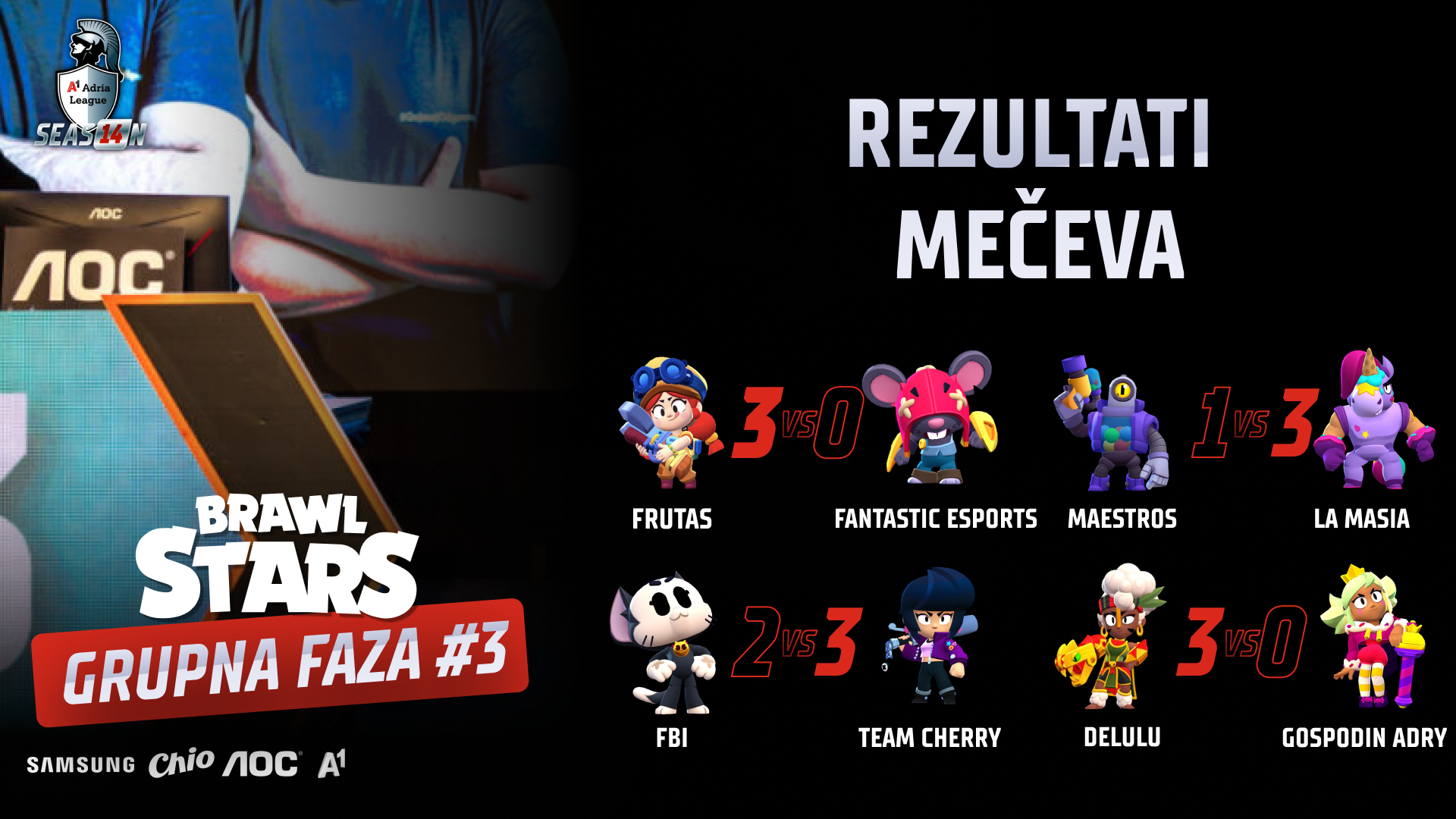 Brawl Stars results, Frutas going to LAN event