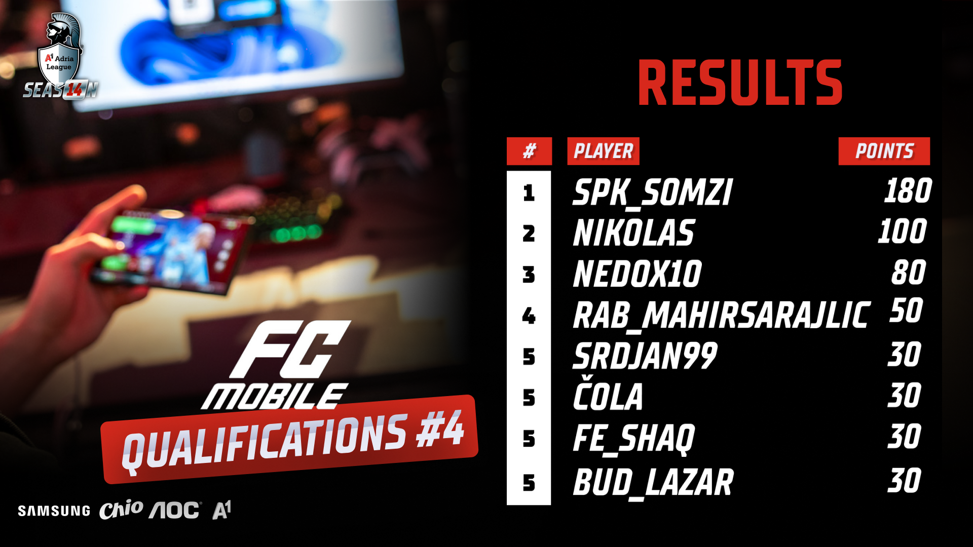 S14 A1AL fourth qualifier FC Mobile